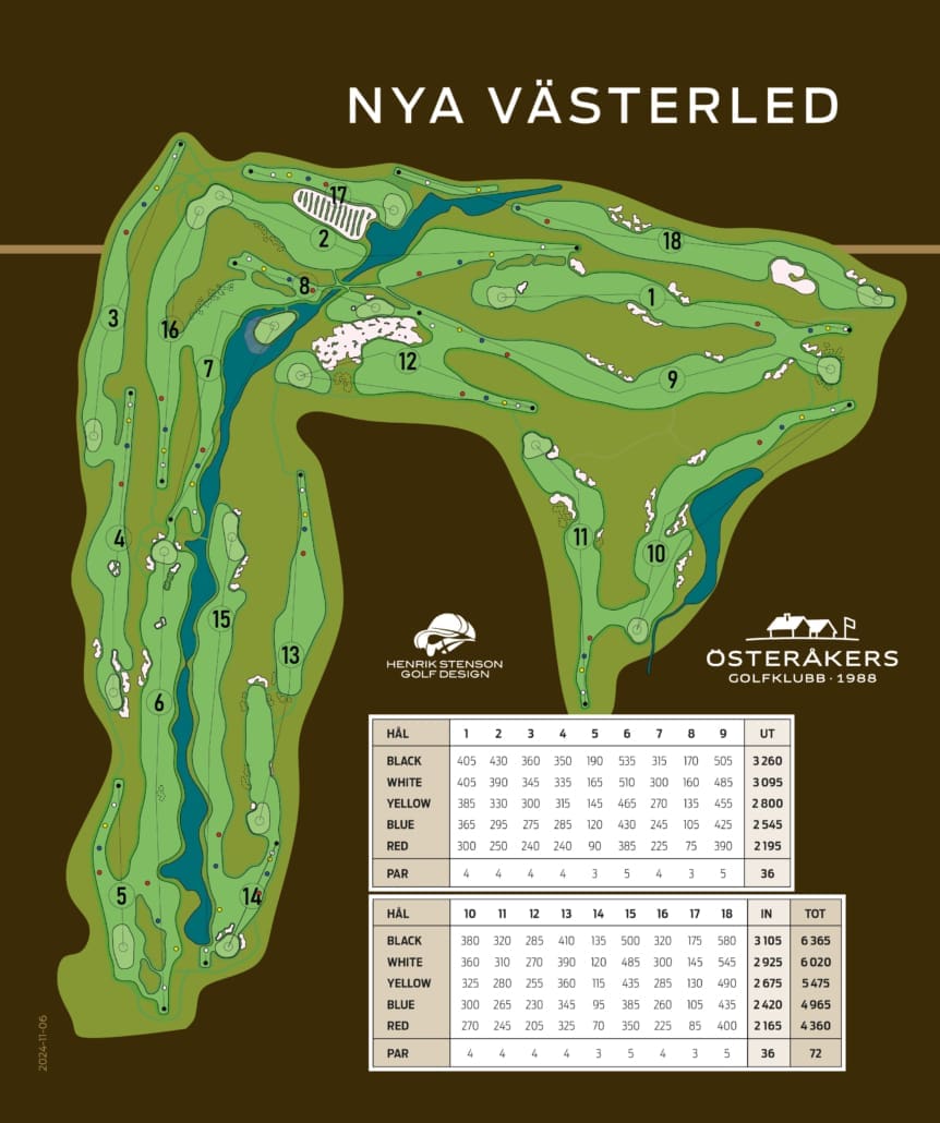 Nya Västerled_Masterplan_2024